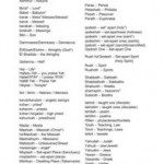 glossary